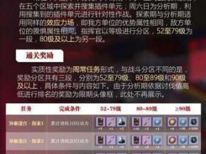 战双帕弥什异聚迷宫全关卡深度攻略，精通资源管理之道