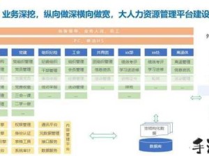 摩尔庄园测试问卷详解，资源管理高效利用与防浪费策略