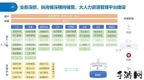 摩尔庄园测试问卷答案解析，资源管理、高效利用与避免浪费的策略